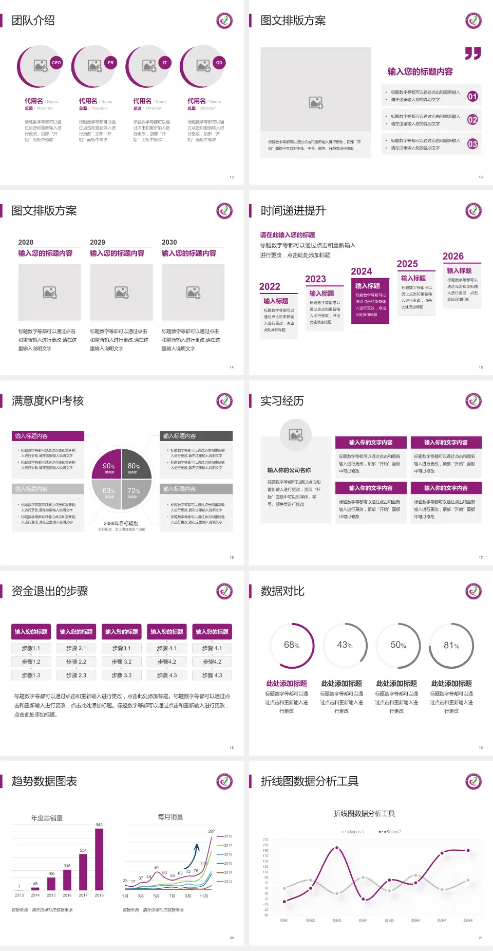 重庆市涪陵区妇幼保健院培训与教育PPT模板4:3格式幻灯片预览图3