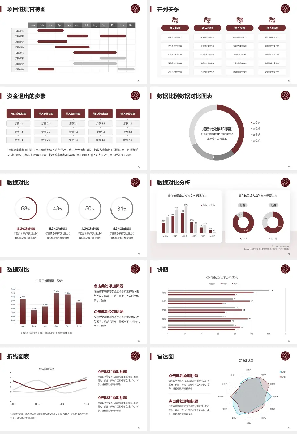 云南中西结合医院项目申请与汇报PPT模板16:9格式幻灯片预览图5