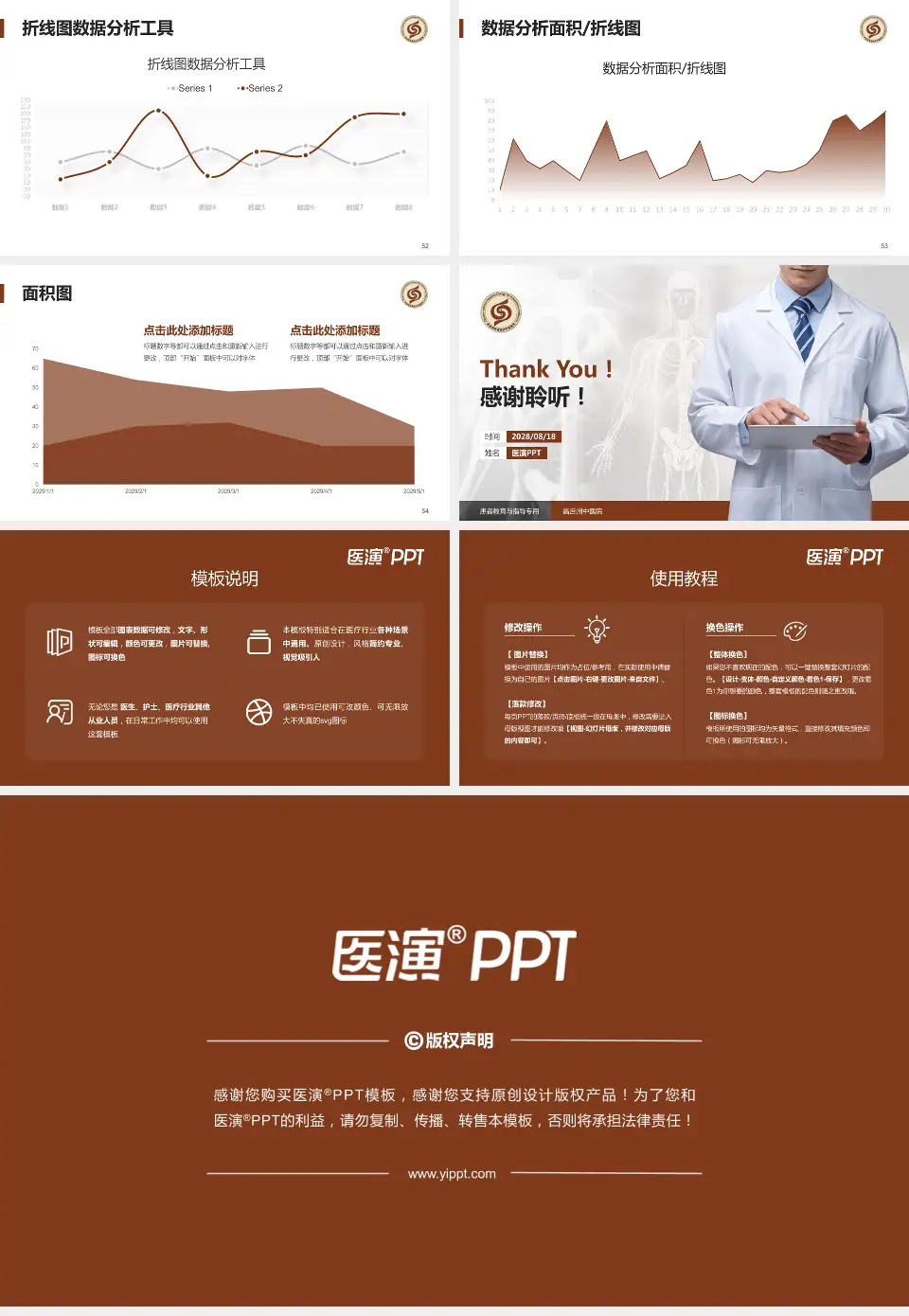 昌吉州中医院患者教育与指导PPT模板16:9格式幻灯片预览图7