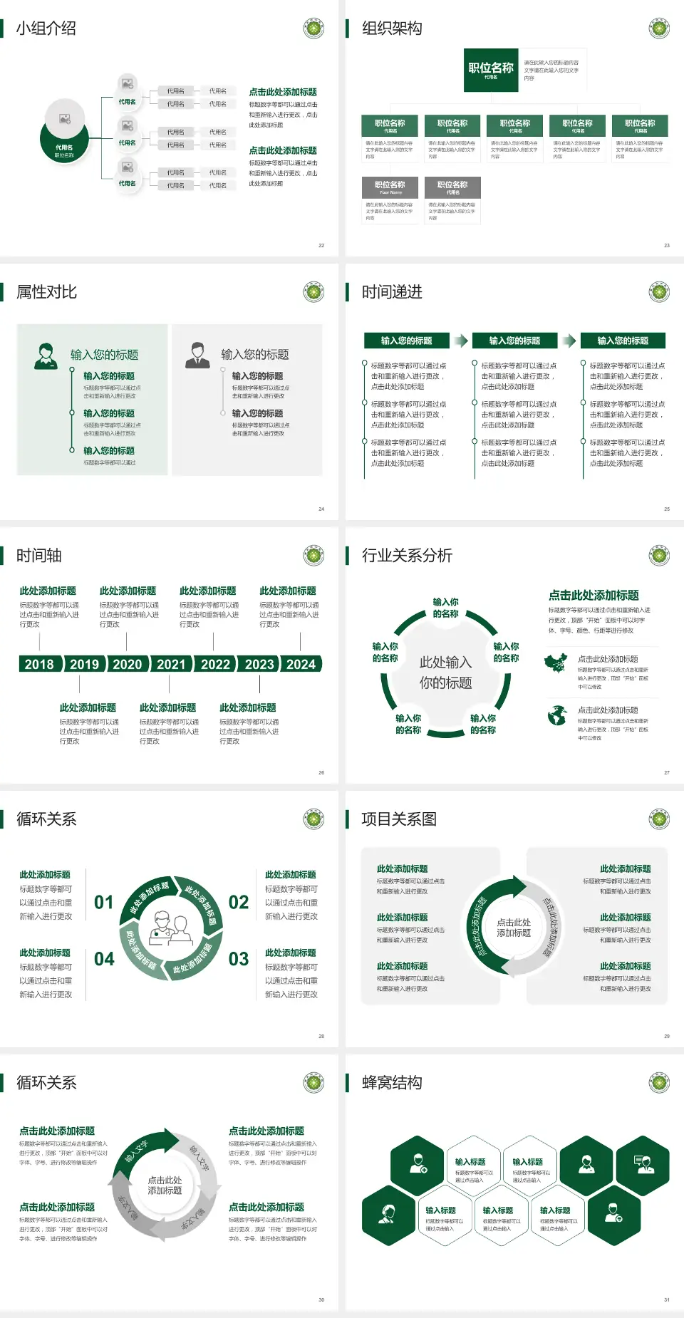重庆市中医院品管圈PDCA演示专用PPT模板4:3格式幻灯片预览图4