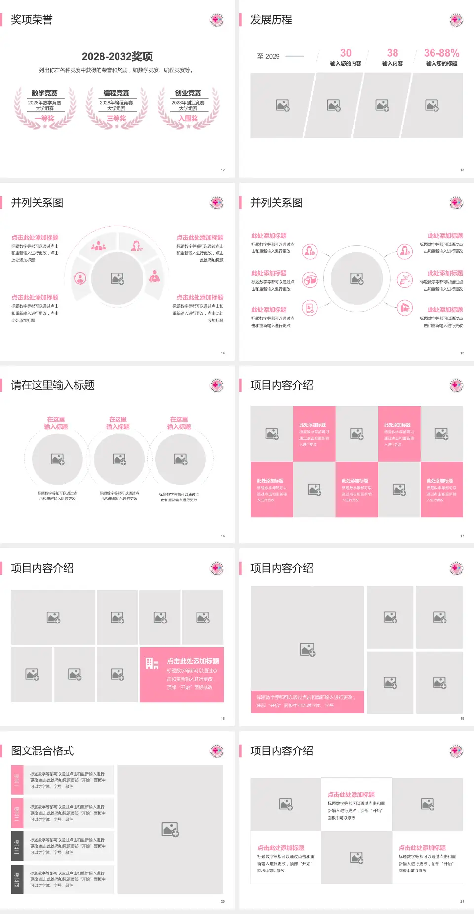 重庆市妇幼保健院护理专业职业生涯规划PPT模板4:3格式幻灯片预览图3