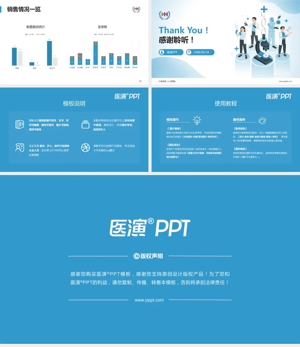 云南省第二人民医院品管圈PDCA演示专用PPT模板16:9格式幻灯片预览图7