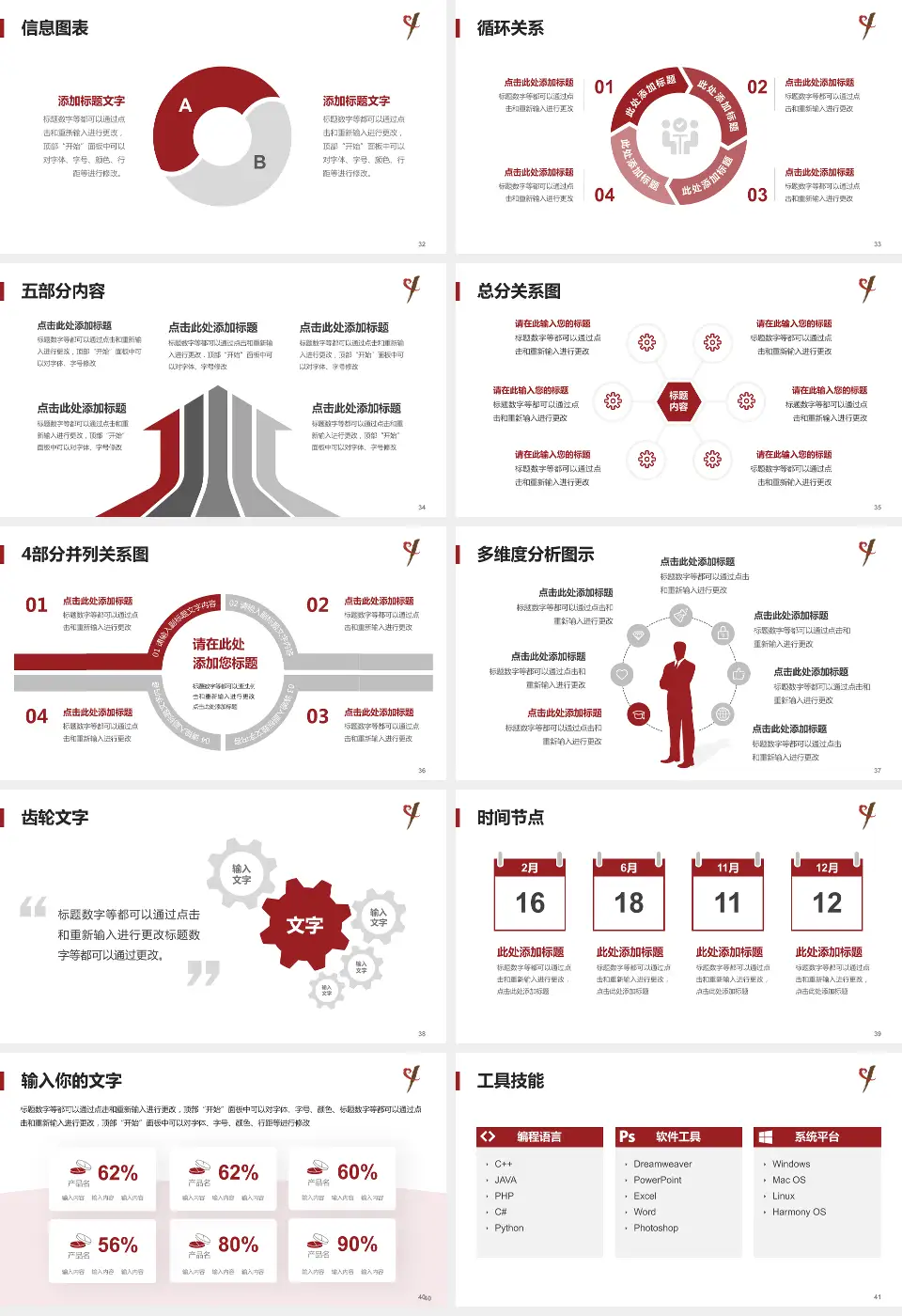 玉溪市中医院护理专业职业生涯规划PPT模板16:9格式幻灯片预览图5