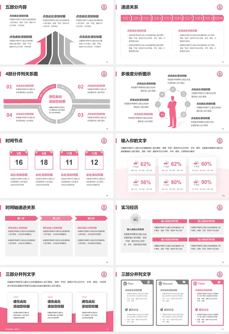 昆明市儿童医院品管圈PDCA演示专用PPT模板16:9格式幻灯片预览图5