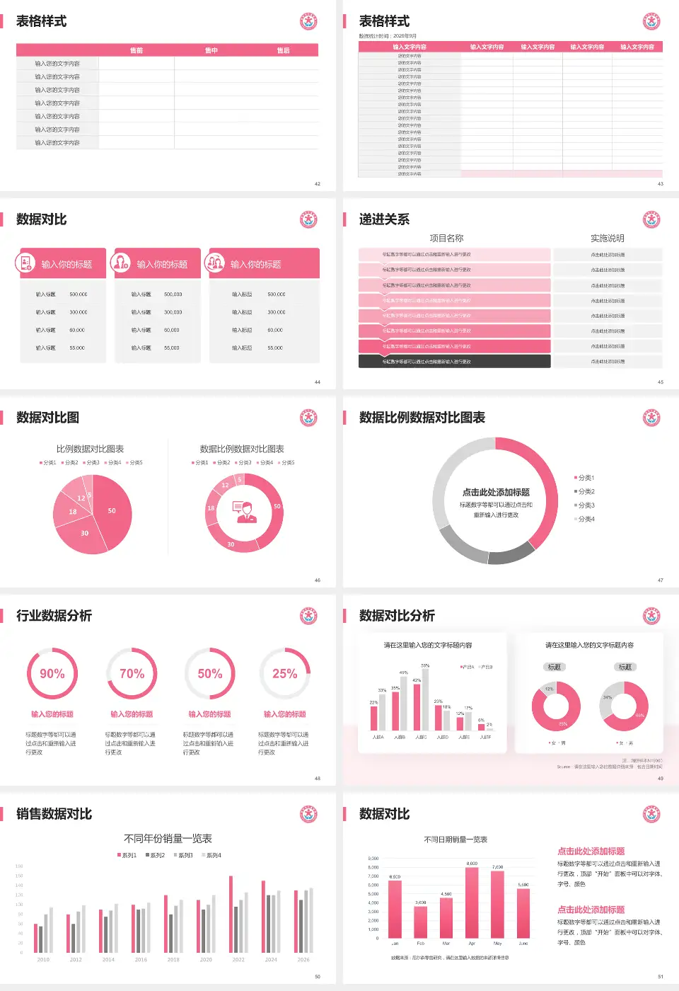 昆明市儿童医院品管圈PDCA演示专用PPT模板16:9格式幻灯片预览图6