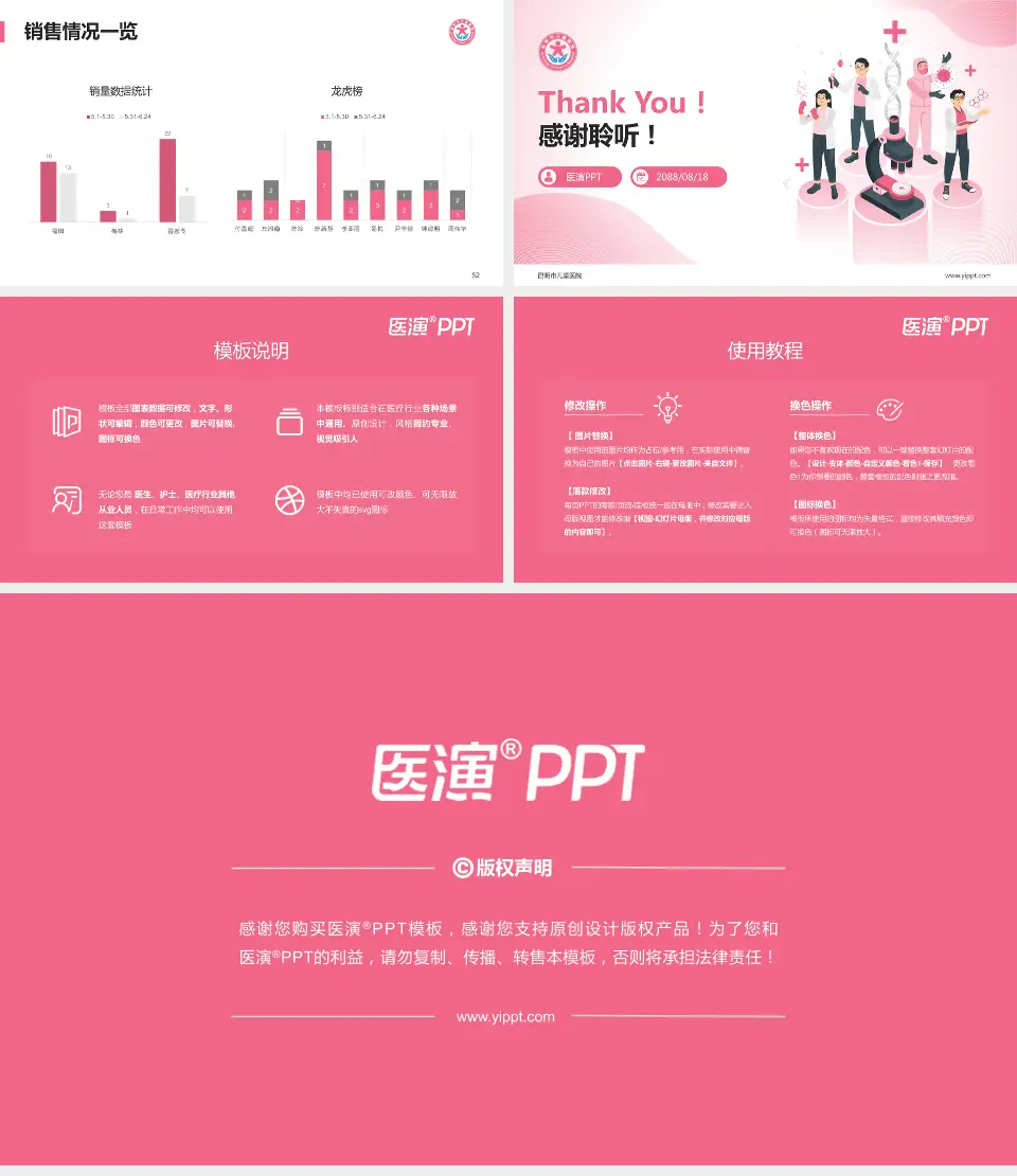 昆明市儿童医院品管圈PDCA演示专用PPT模板16:9格式幻灯片预览图7