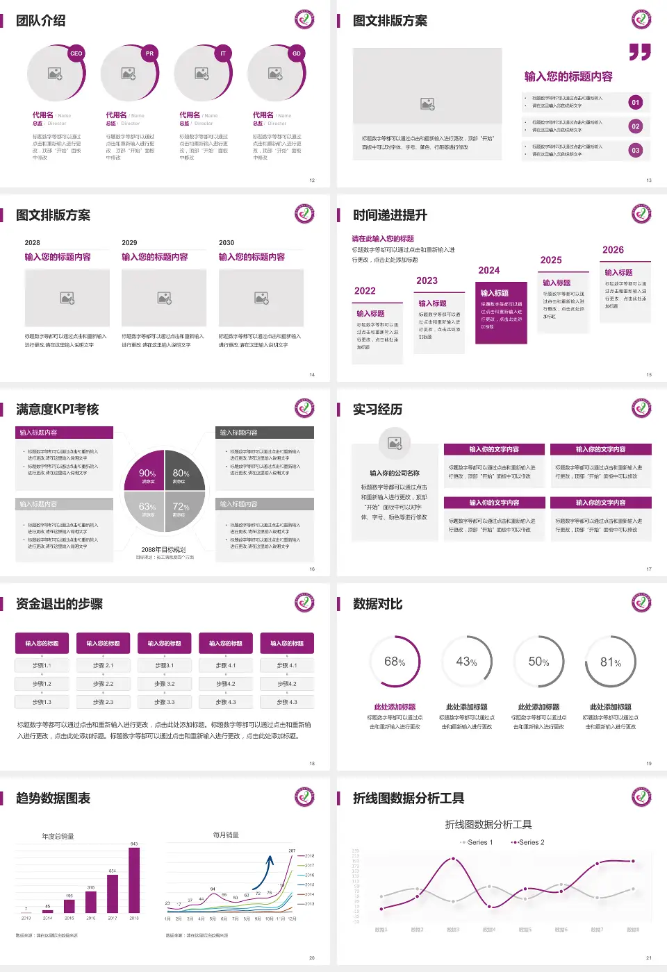 重庆市涪陵区妇幼保健院新城区院区培训与教育PPT模板16:9格式幻灯片预览图3