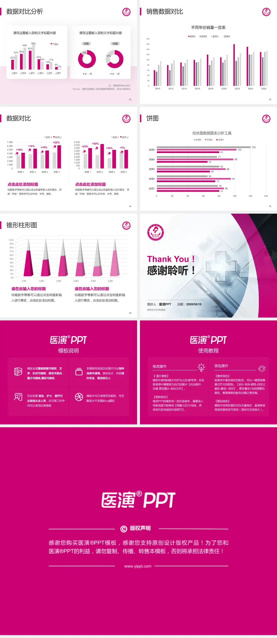 昆明市妇幼保健院医疗行业比赛专用PPT模板4:3格式幻灯片预览图7