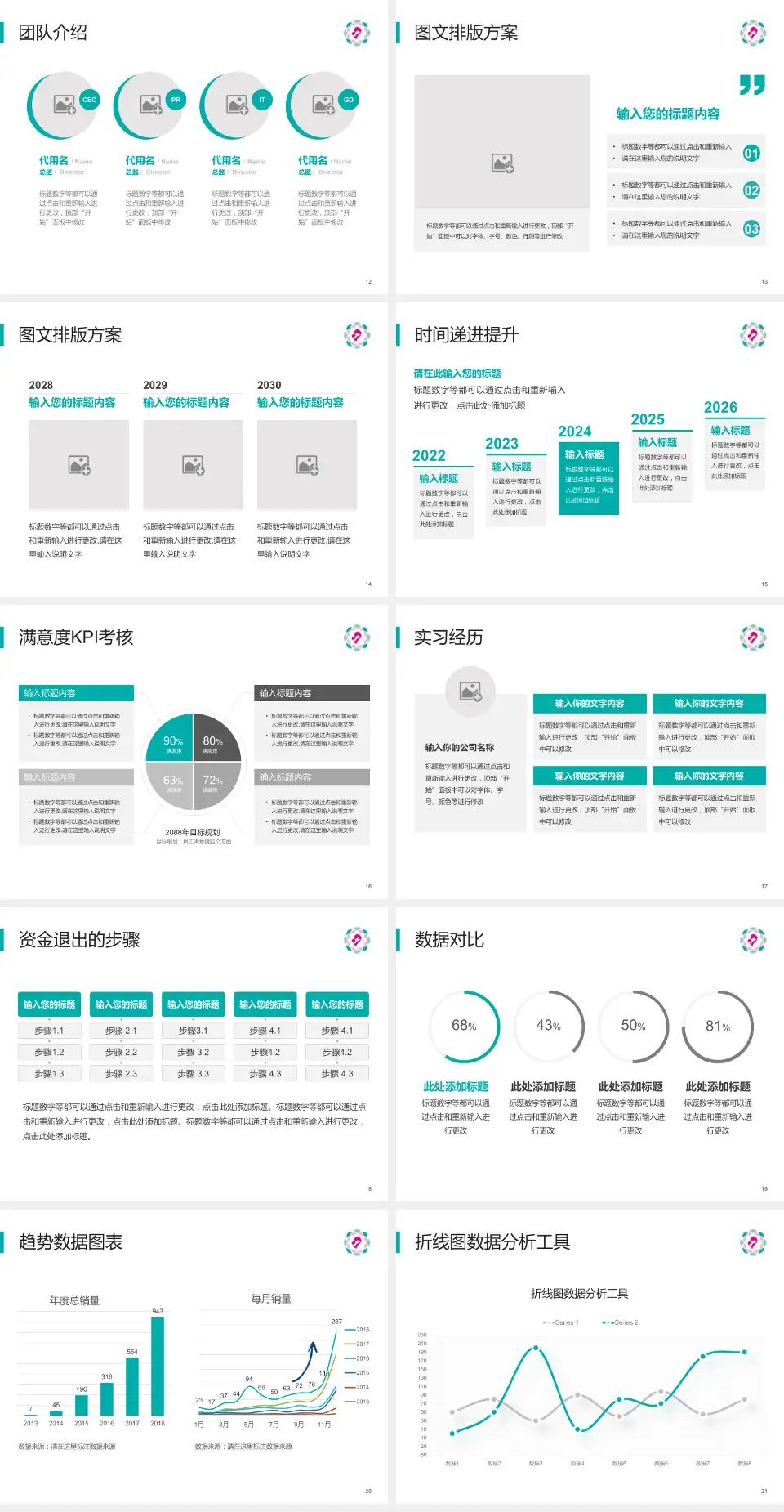 云南省妇幼保健院培训与教育PPT模板4:3格式幻灯片预览图3
