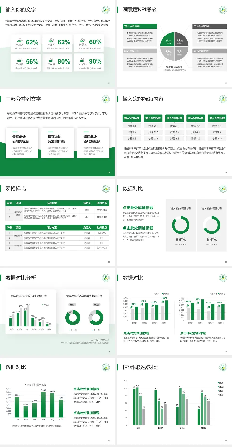 昆明市中医院科研成果展示PPT模板4:3格式幻灯片预览图5