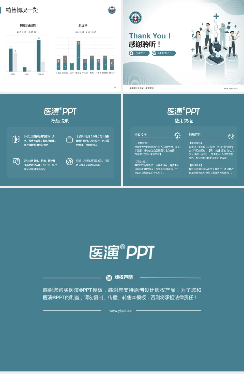 昆明医科大学第一附属医院品管圈PDCA演示专用PPT模板4:3格式幻灯片预览图7