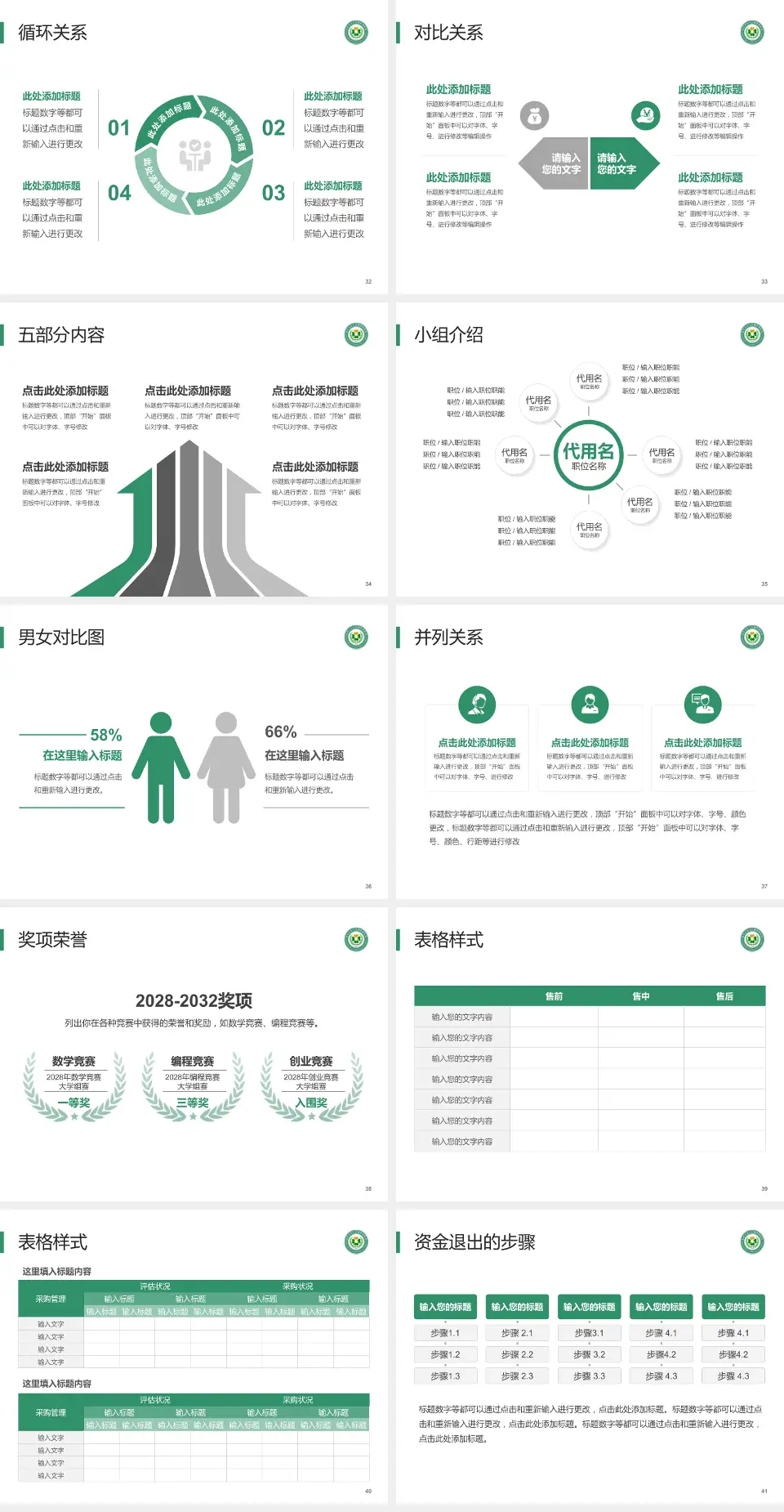 昆明市东川区精神病院医院简介/日常通用PPT模板4:3格式幻灯片预览图5