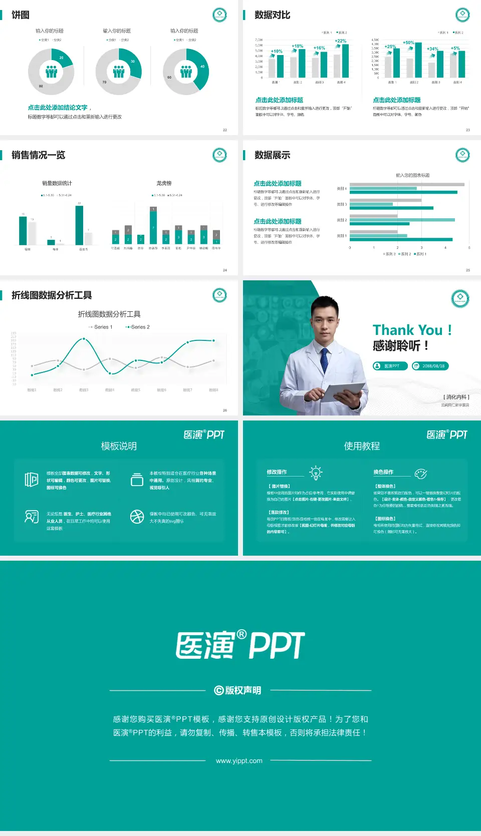 云南同仁新华医院病例分享与讨论PPT模板16:9格式幻灯片预览图4