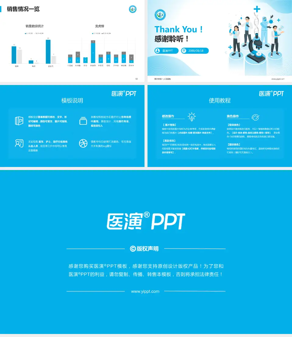 景洪市第一人民医院品管圈PDCA演示专用PPT模板16:9格式幻灯片预览图7