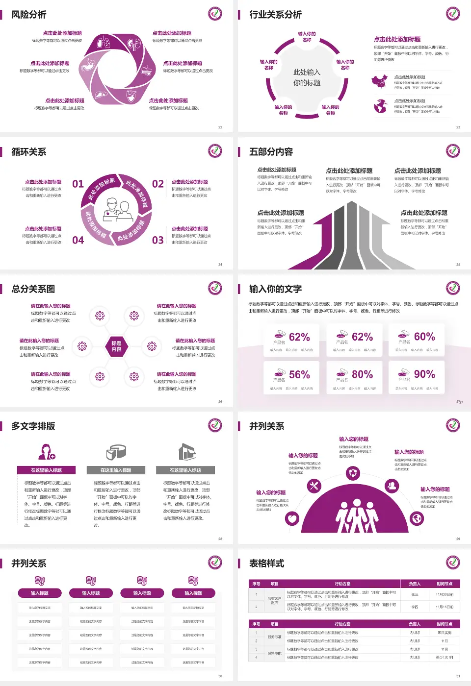 重庆市涪陵区妇幼保健院科室介绍与推广PPT模板16:9格式幻灯片预览图4