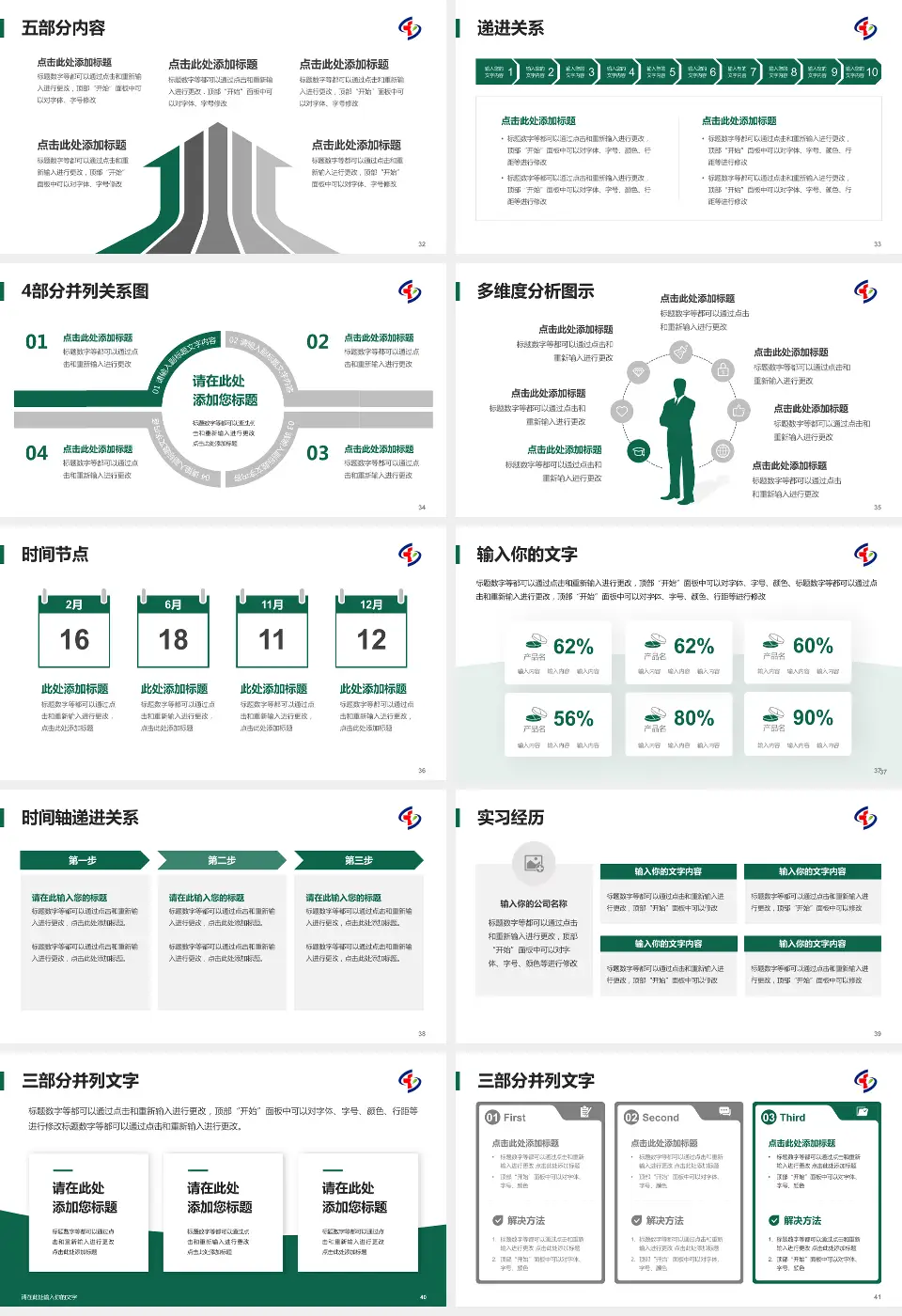 重庆市大坪医院品管圈PDCA演示专用PPT模板16:9格式幻灯片预览图5