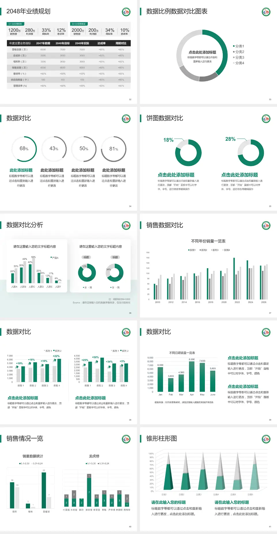 西双版纳州人民医院科室介绍与推广PPT模板4:3格式幻灯片预览图5