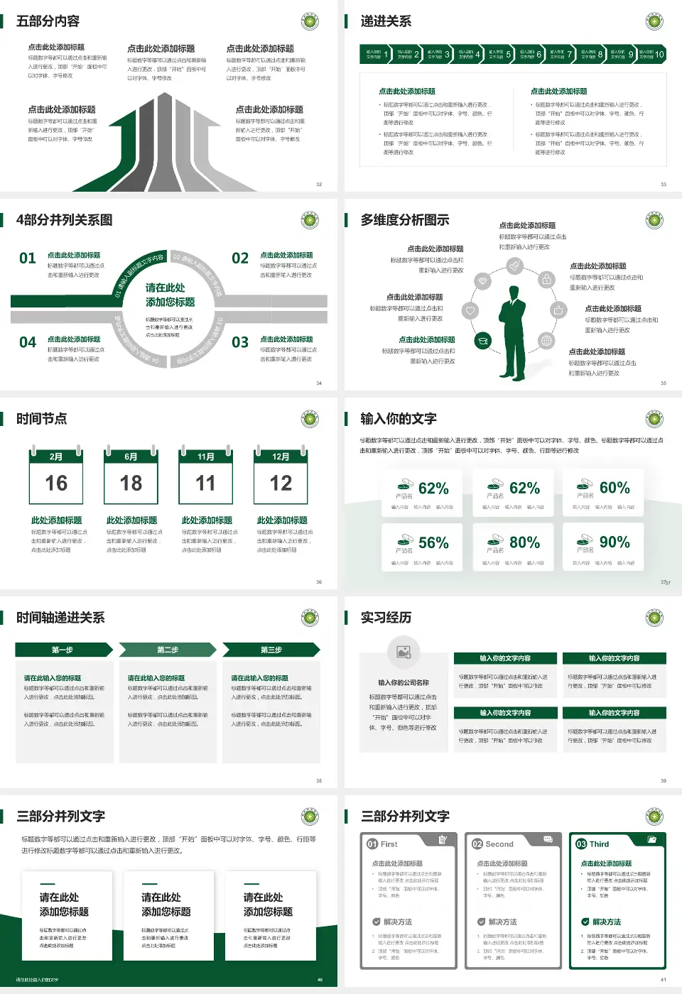 重庆市中医院品管圈PDCA演示专用PPT模板16:9格式幻灯片预览图5