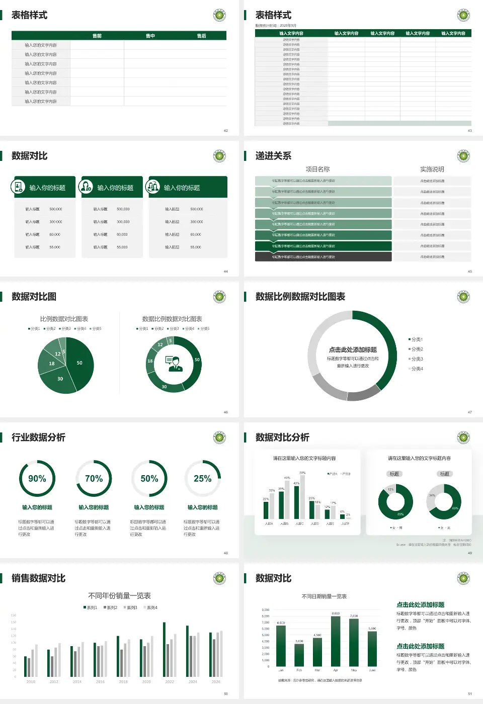 重庆市中医院品管圈PDCA演示专用PPT模板16:9格式幻灯片预览图6