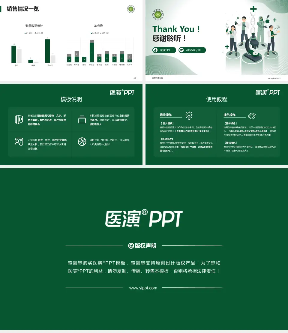 重庆市中医院品管圈PDCA演示专用PPT模板16:9格式幻灯片预览图7