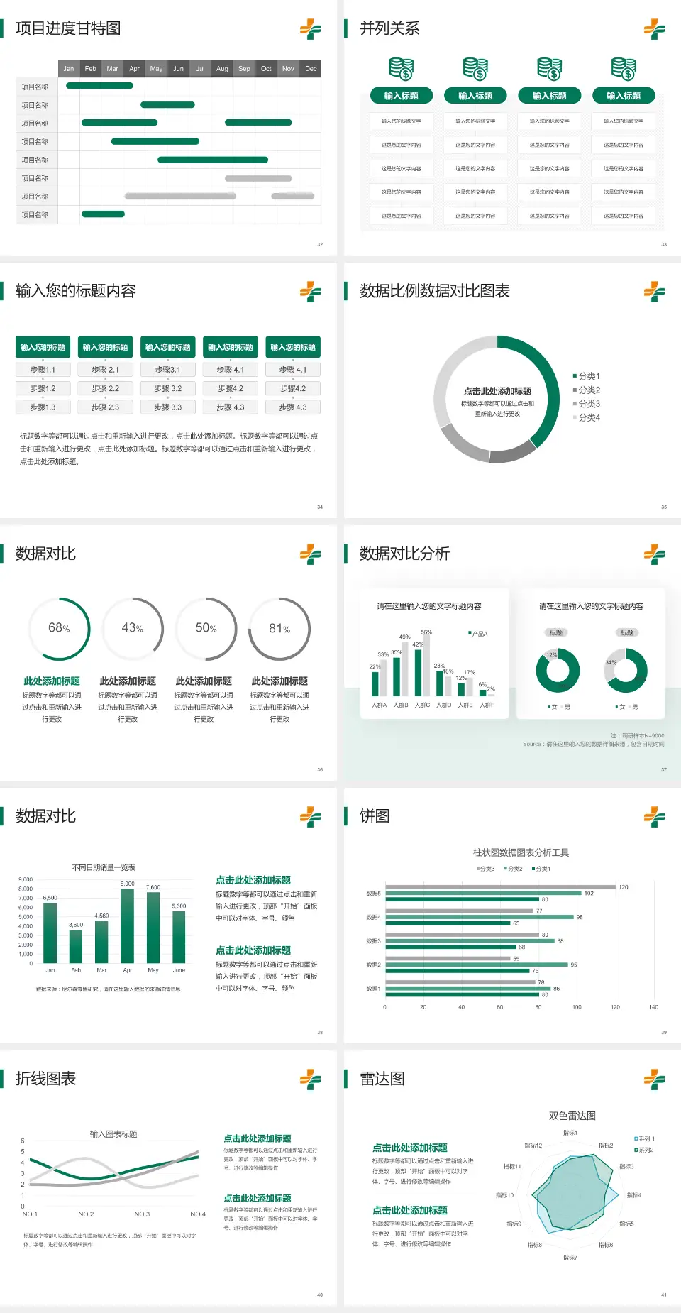 石河子市人民医院项目申请与汇报PPT模板4:3格式幻灯片预览图5
