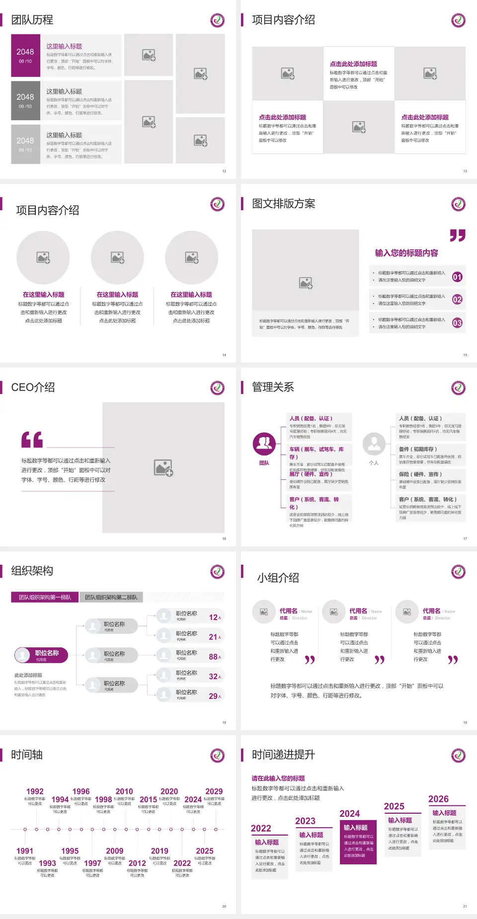 重庆市涪陵区妇幼保健院医院管理报告PPT模板4:3格式幻灯片预览图3