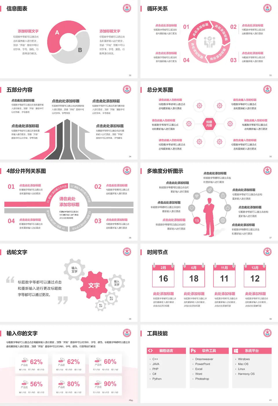 昆明市儿童医院护理专业职业生涯规划PPT模板16:9格式幻灯片预览图5