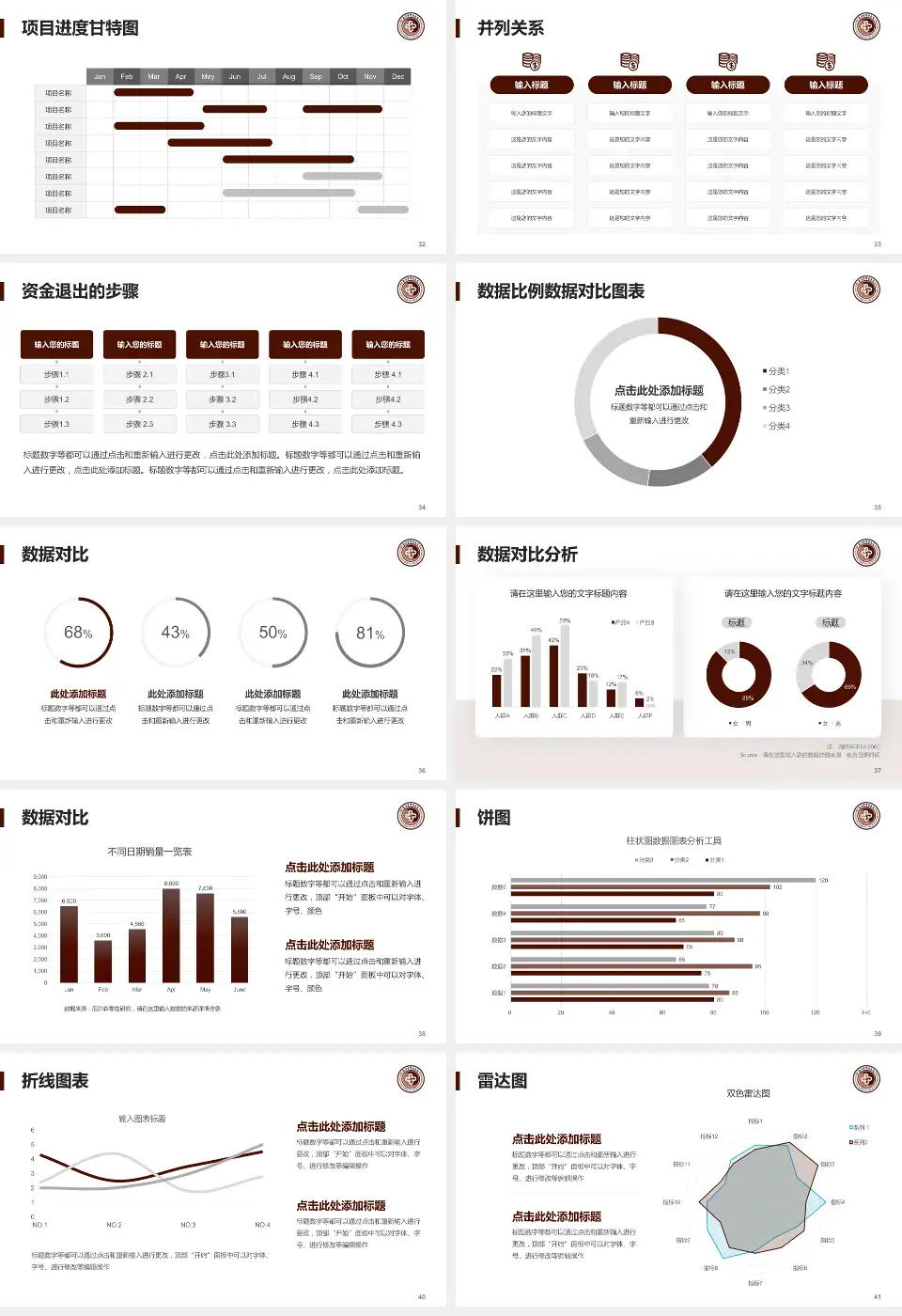 云南省思茅地区中医医院项目申请与汇报PPT模板16:9格式幻灯片预览图5