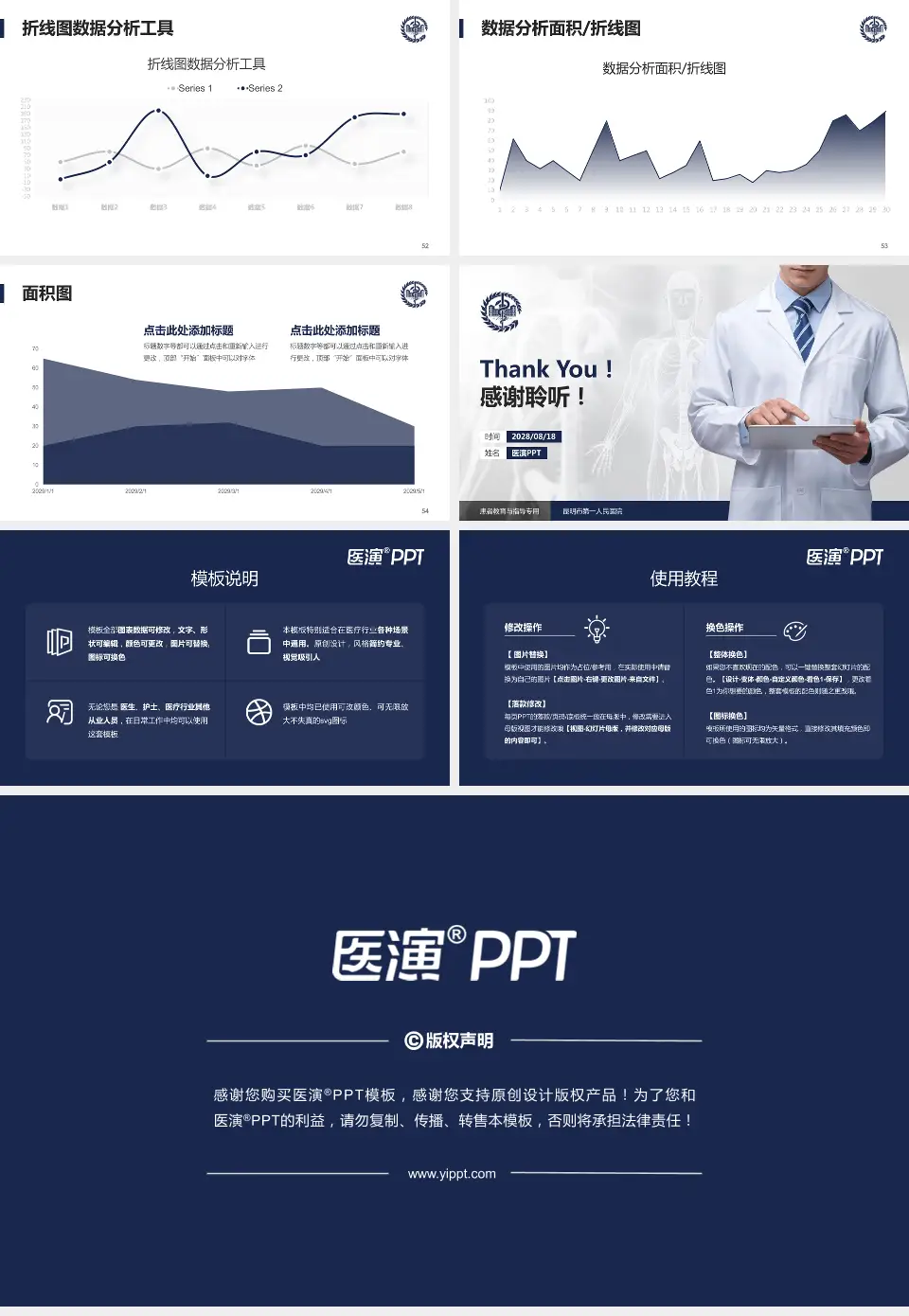 昆明市第一人民医院患者教育与指导PPT模板16:9格式幻灯片预览图7