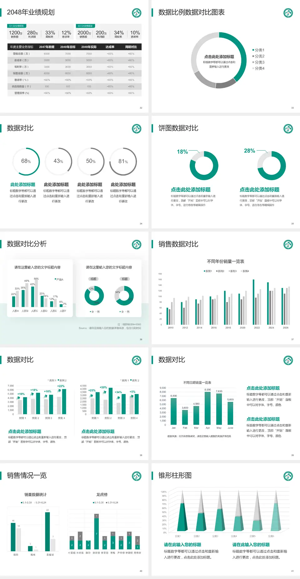 文山壮族苗族自治州中医医院科室介绍与推广PPT模板4:3格式幻灯片预览图5