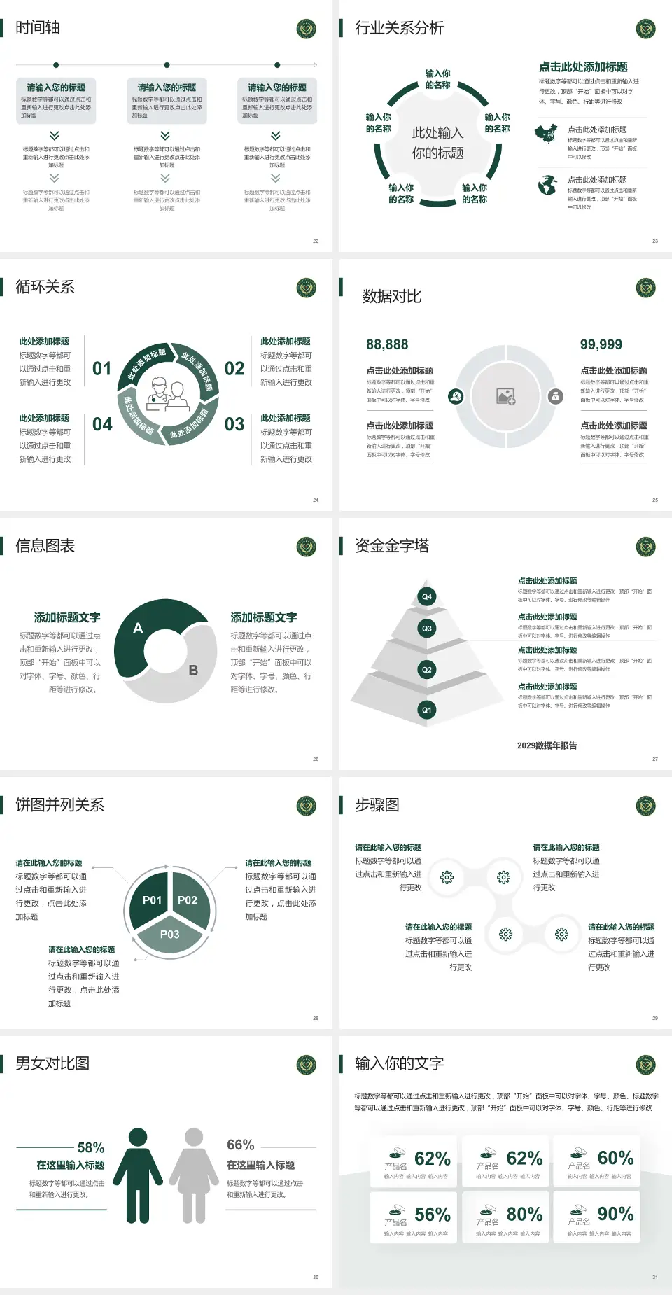 武警新疆兵团指挥部医院医院管理报告PPT模板4:3格式幻灯片预览图4
