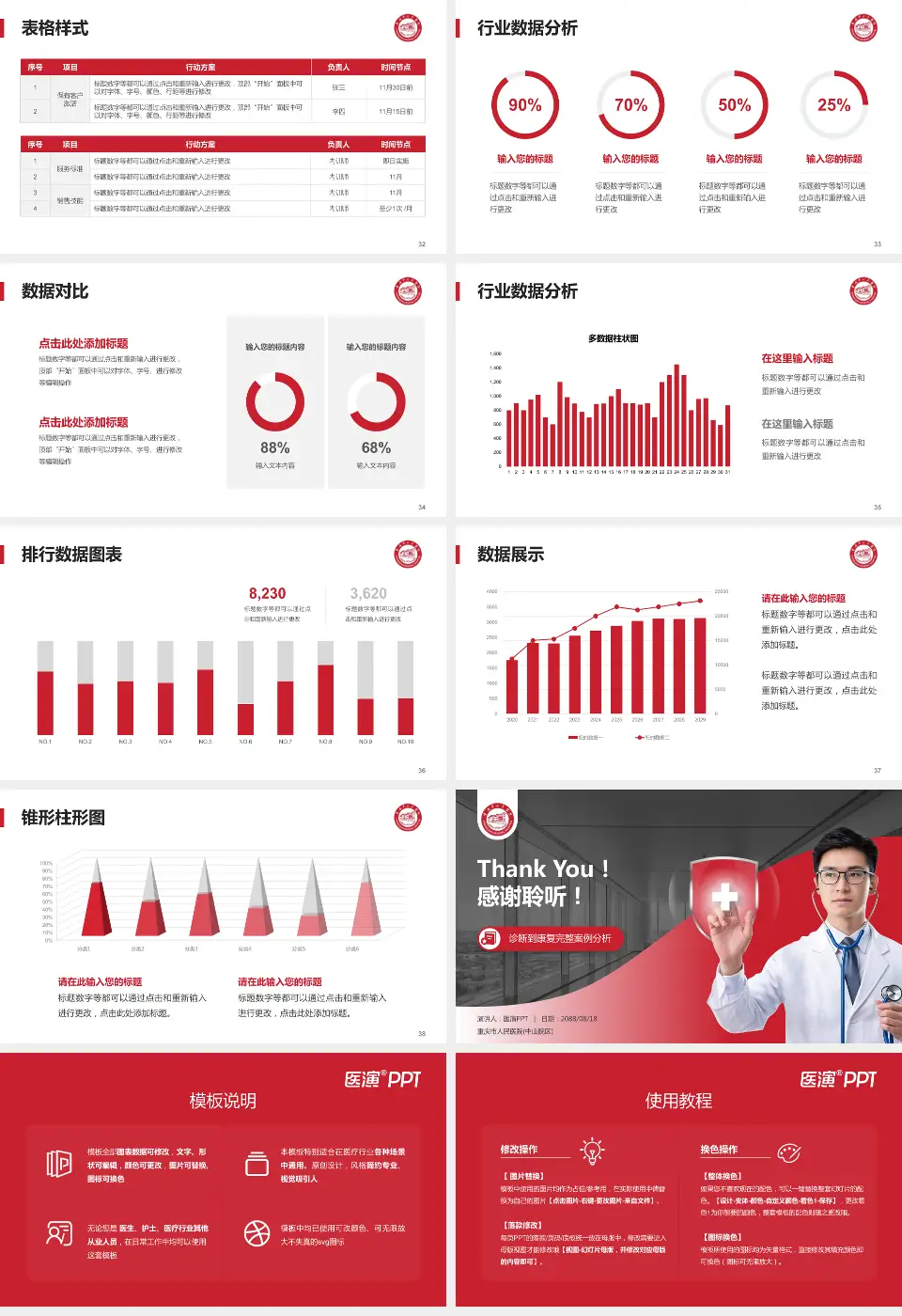 重庆市人民医院(中山院区)医疗知识普及PPT模板16:9格式幻灯片预览图5