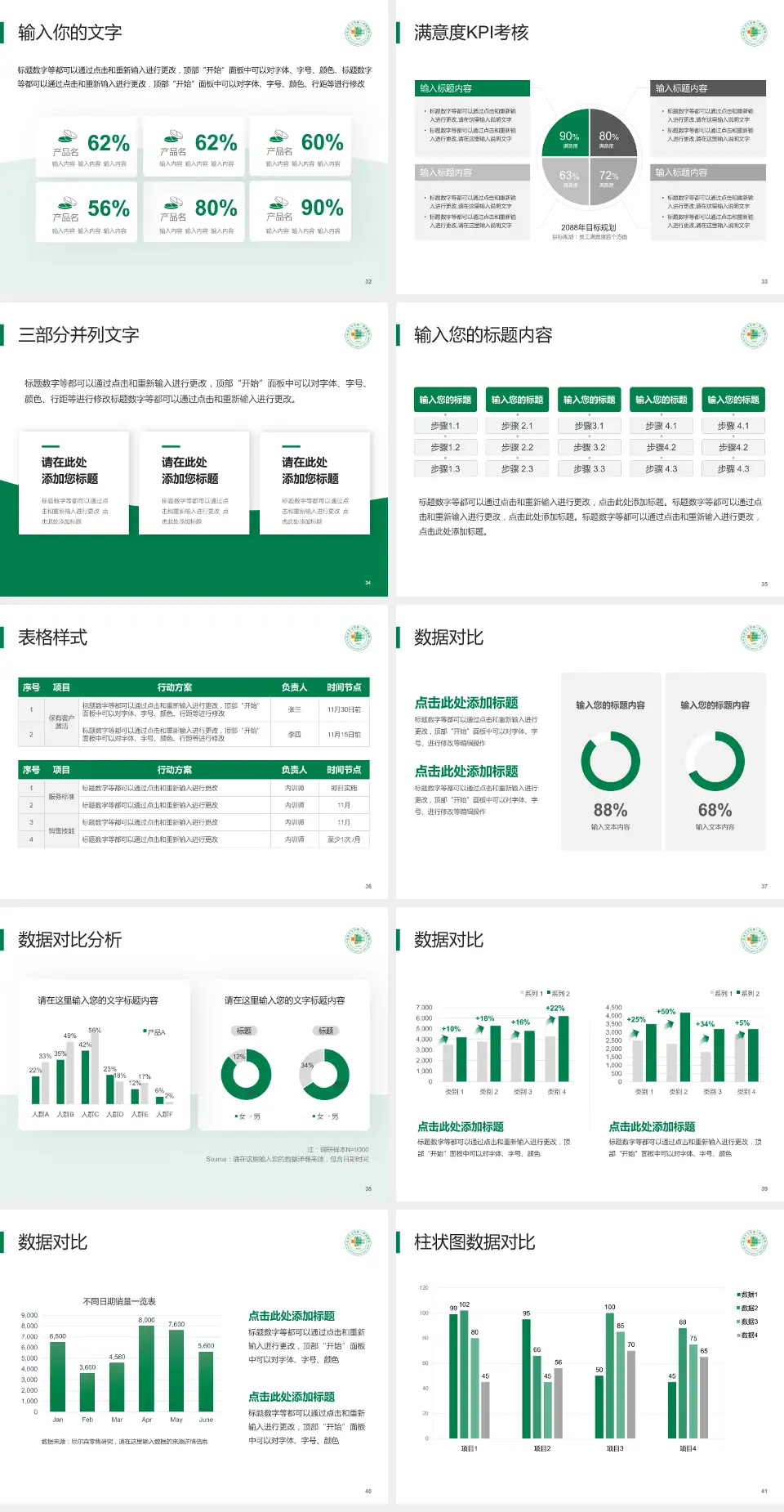 石河子大学医学院第一附属医院科研成果展示PPT模板4:3格式幻灯片预览图5