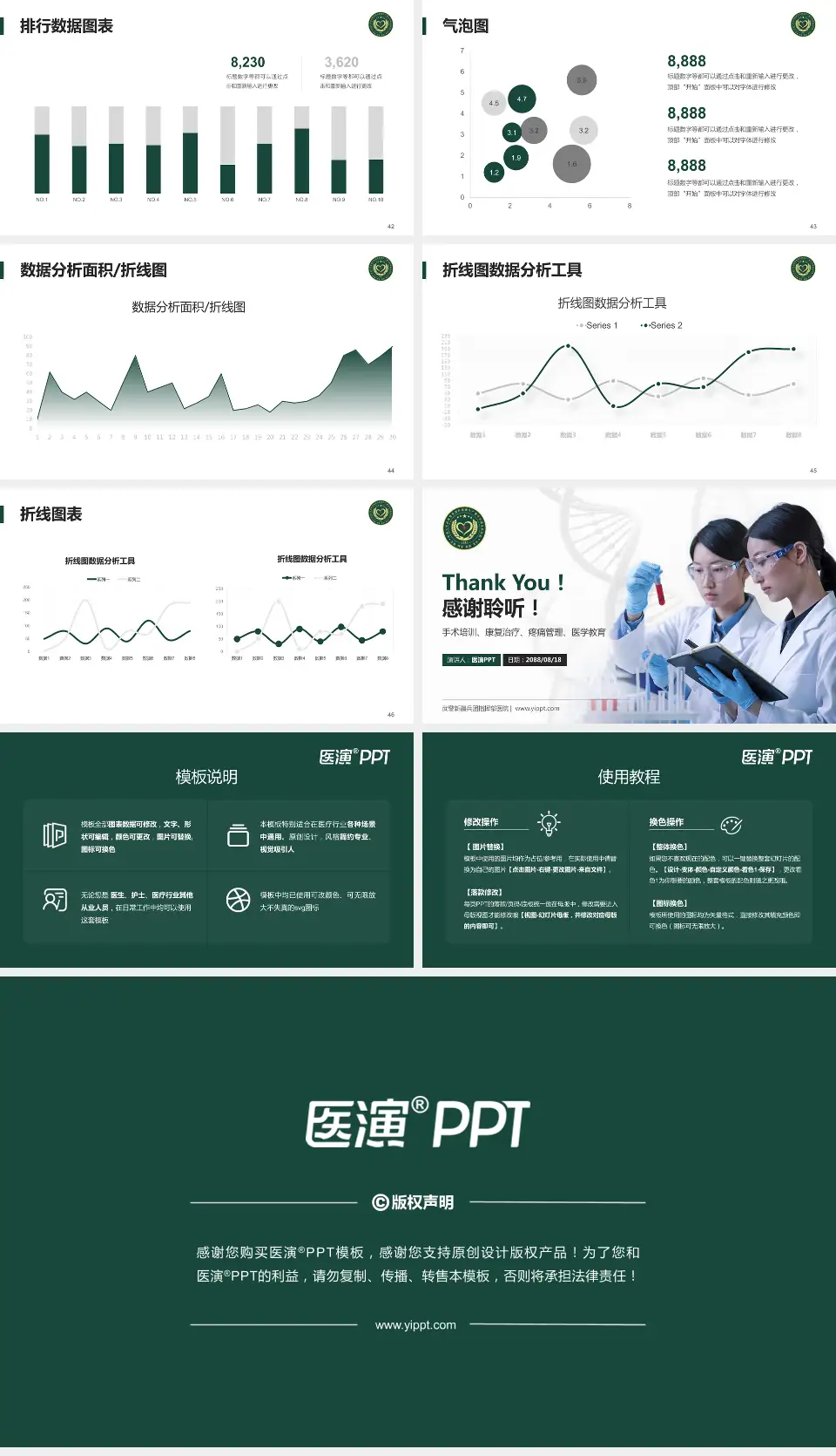 武警新疆兵团指挥部医院科研成果展示PPT模板16:9格式幻灯片预览图6