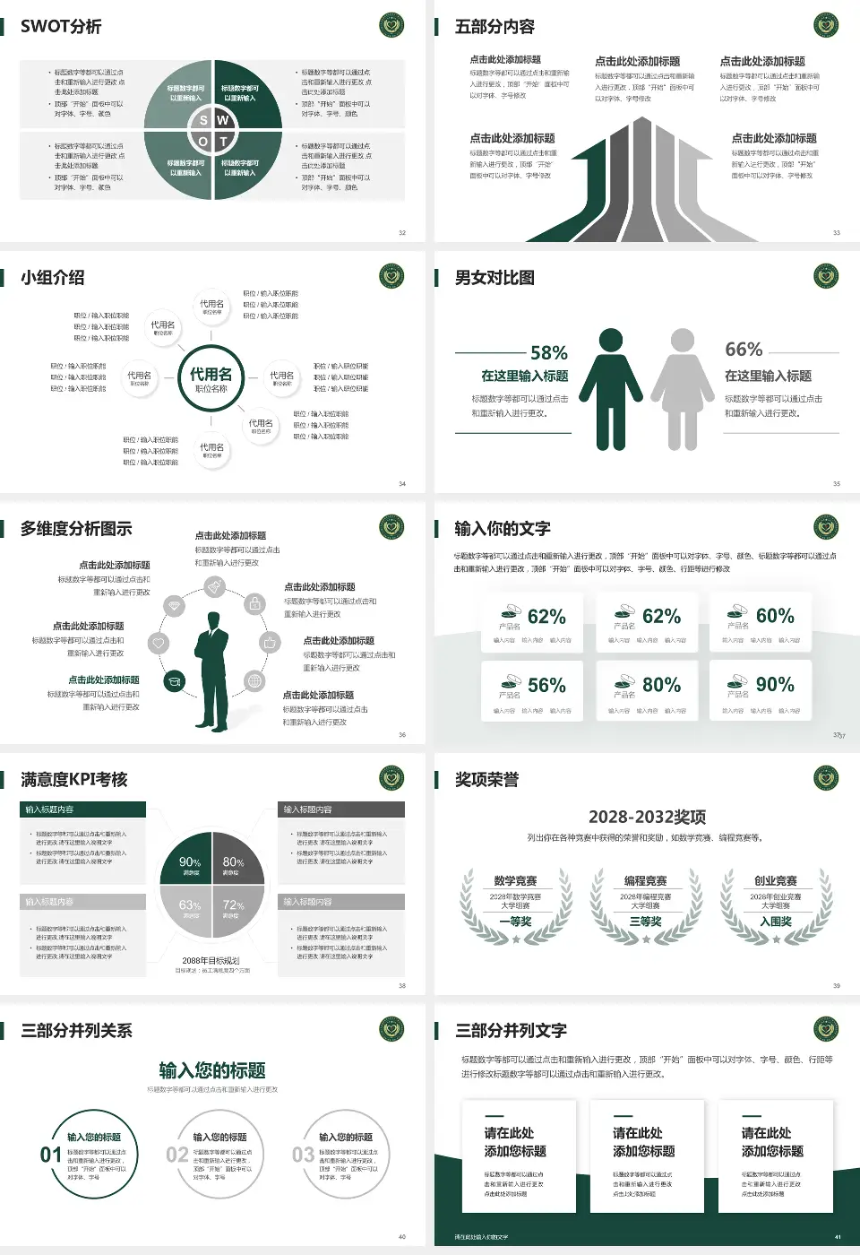 武警新疆兵团指挥部医院医疗行业比赛专用PPT模板16:9格式幻灯片预览图5