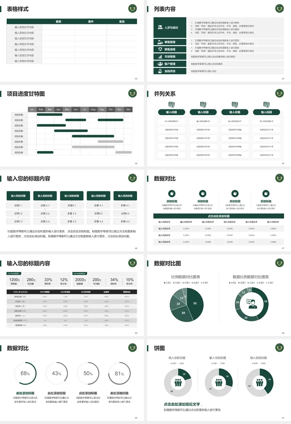武警新疆兵团指挥部医院医疗行业比赛专用PPT模板16:9格式幻灯片预览图6