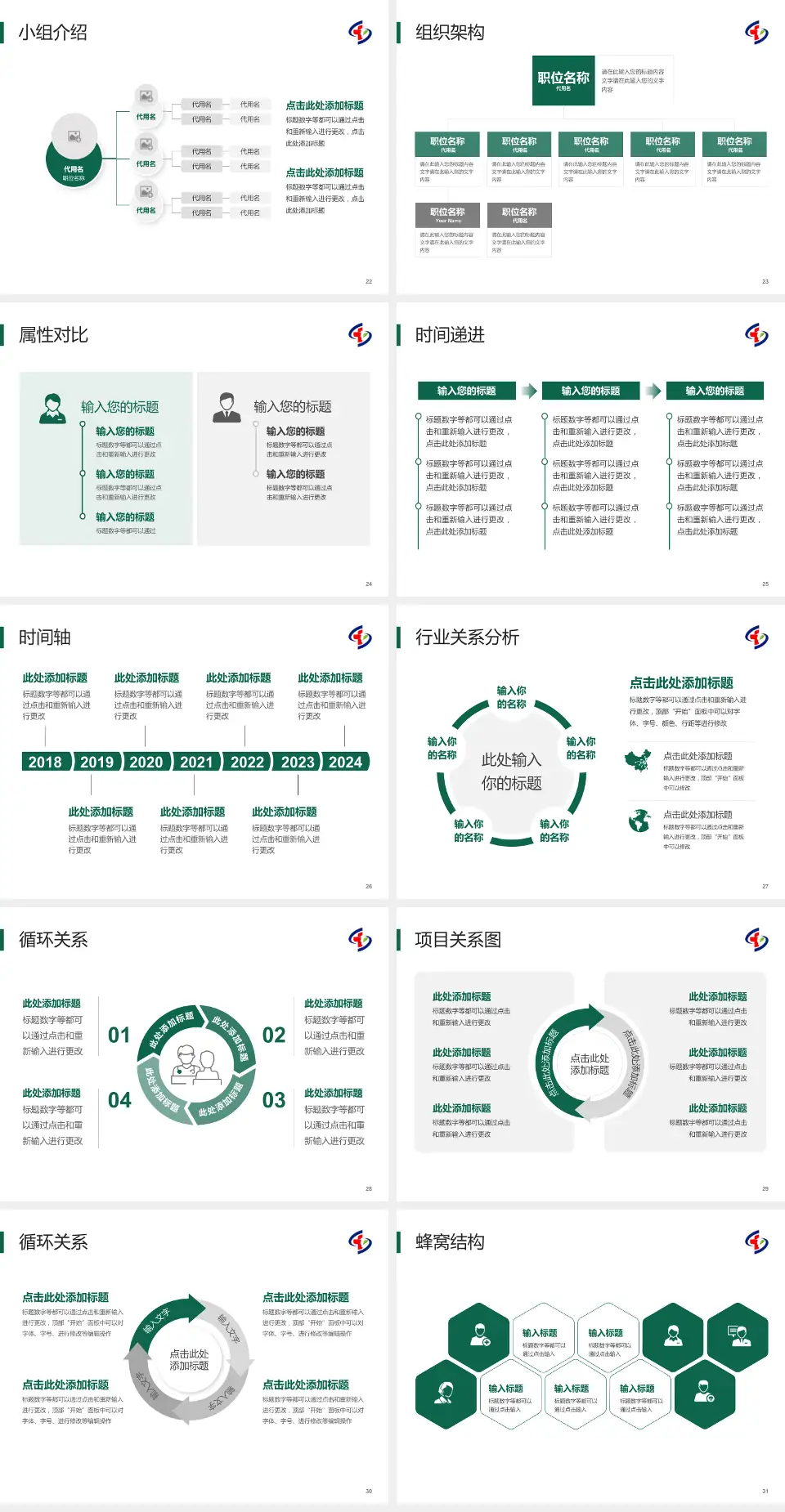 重庆市大坪医院品管圈PDCA演示专用PPT模板4:3格式幻灯片预览图4