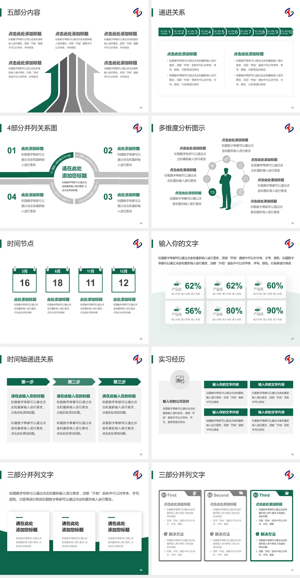重庆市大坪医院品管圈PDCA演示专用PPT模板4:3格式幻灯片预览图5