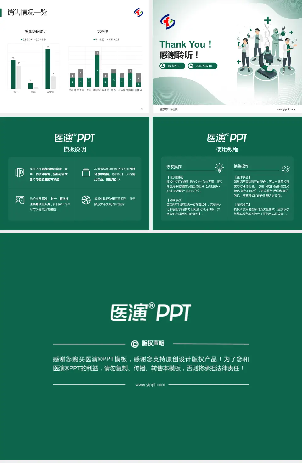 重庆市大坪医院品管圈PDCA演示专用PPT模板4:3格式幻灯片预览图7