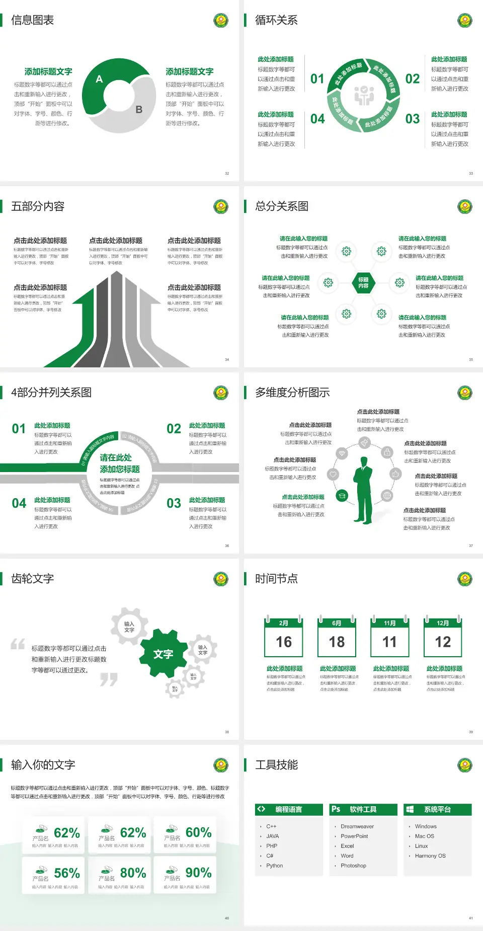 怒江州人民医院护理专业职业生涯规划PPT模板4:3格式幻灯片预览图5