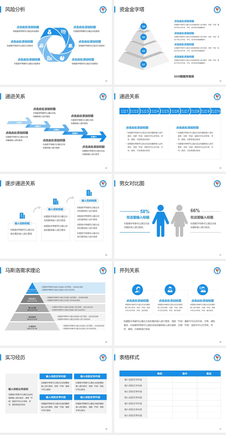 昆明市东川区第一人民医院项目申请与汇报PPT模板4:3格式幻灯片预览图4