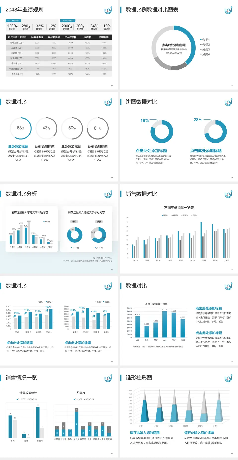 重庆市九龙坡区妇幼保健院科室介绍与推广PPT模板4:3格式幻灯片预览图5