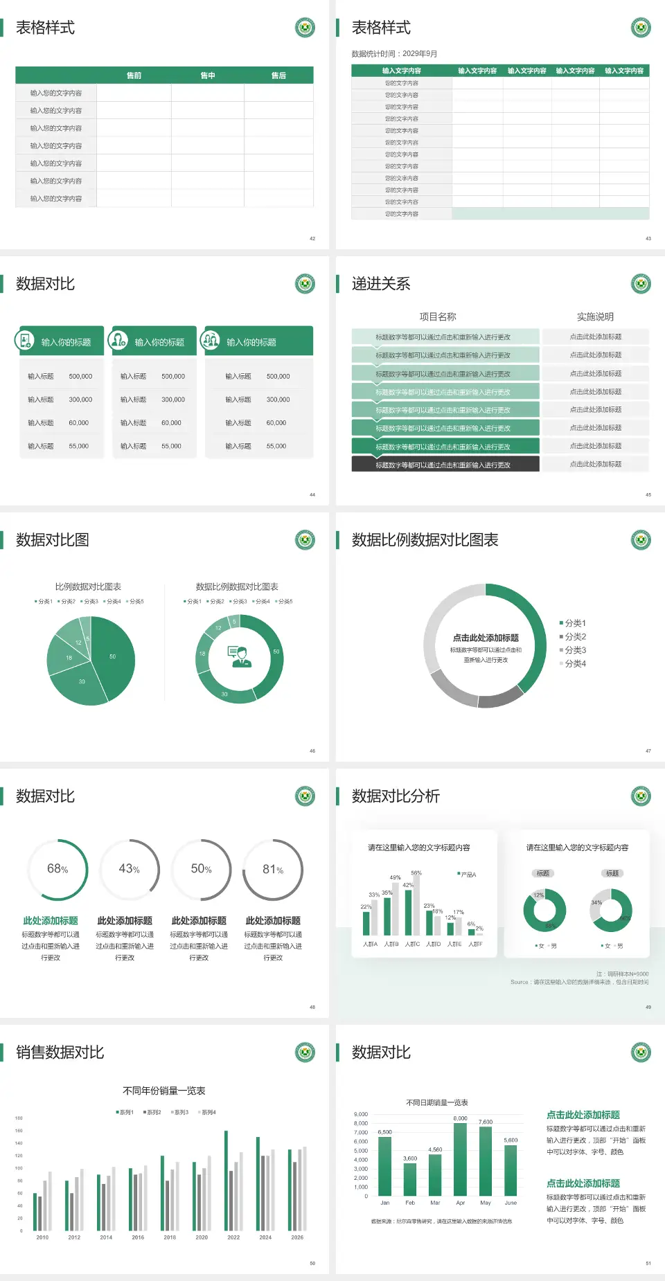 昆明市东川区精神病院品管圈PDCA演示专用PPT模板4:3格式幻灯片预览图6