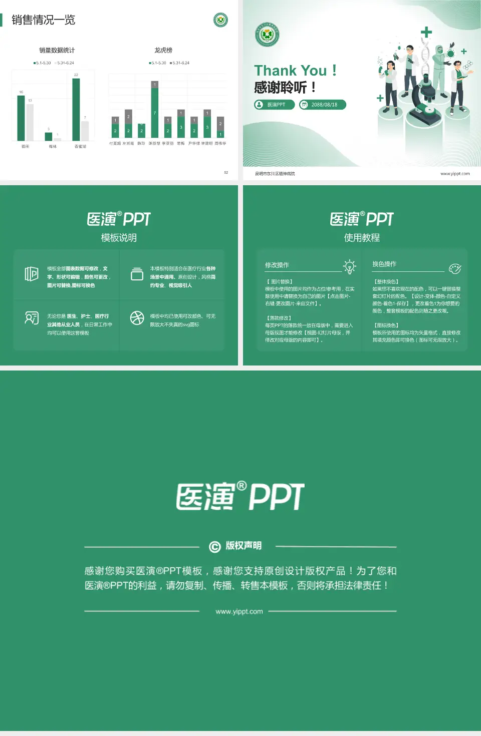 昆明市东川区精神病院品管圈PDCA演示专用PPT模板4:3格式幻灯片预览图7