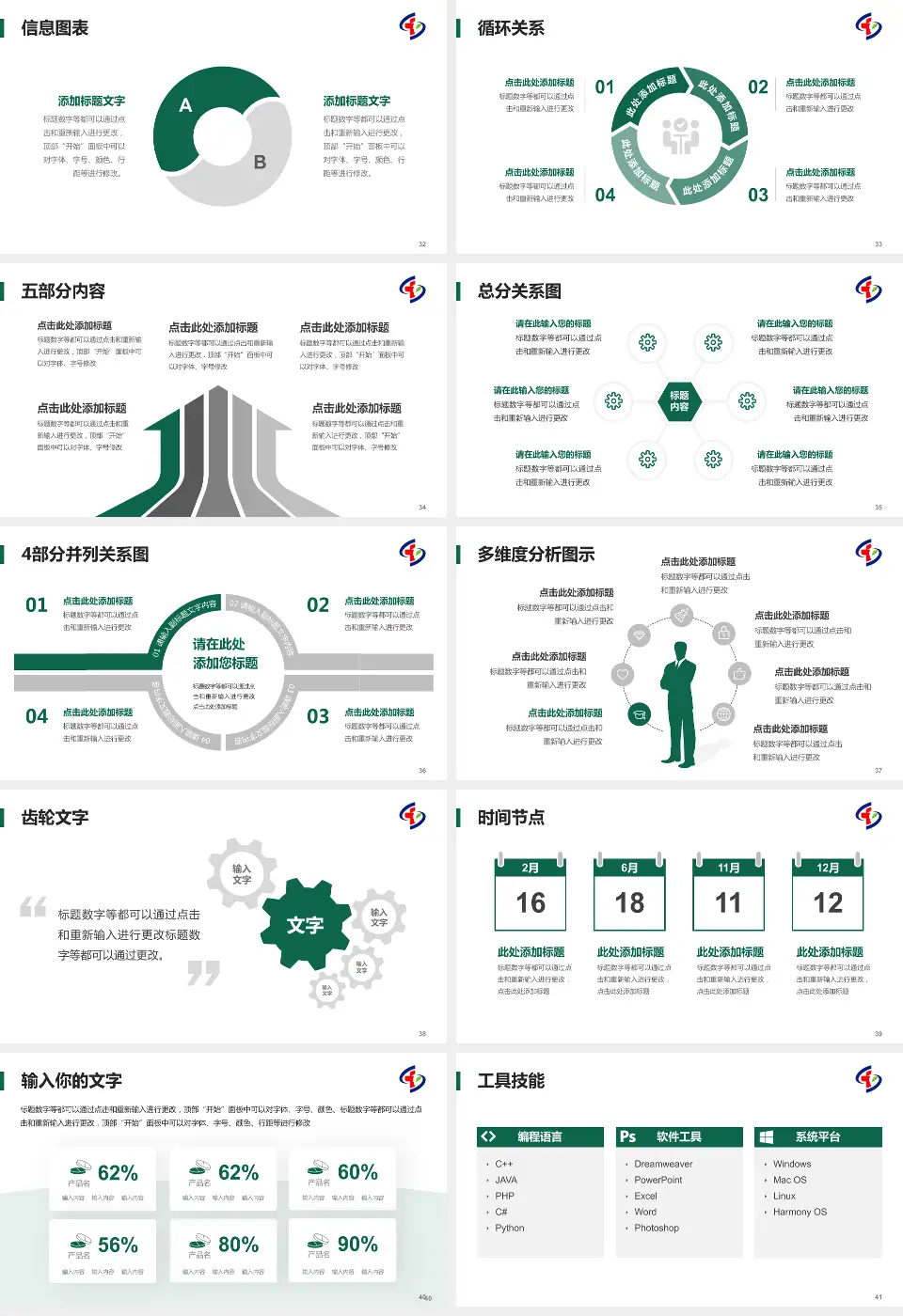 重庆市大坪医院护理专业职业生涯规划PPT模板16:9格式幻灯片预览图5