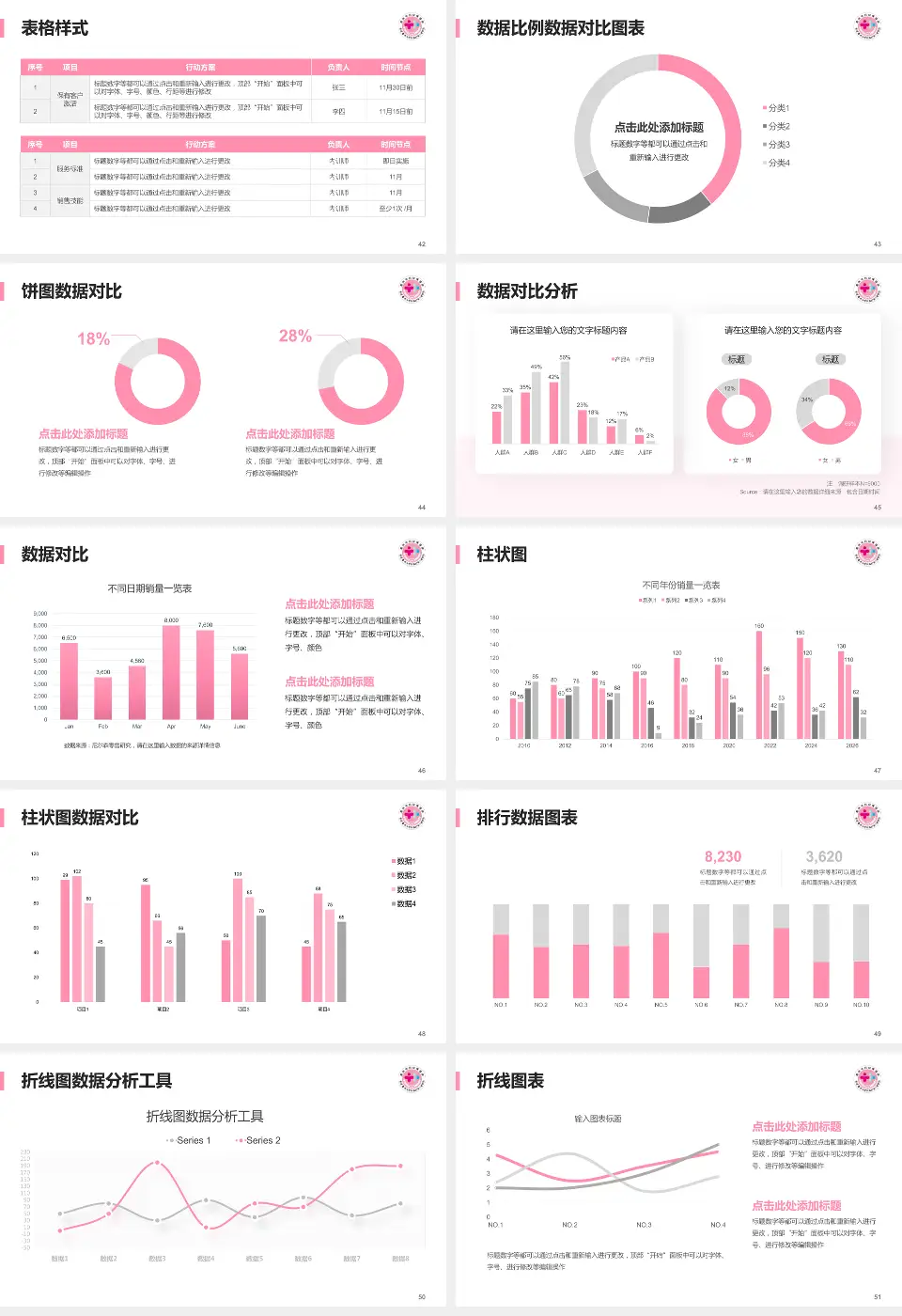 重庆市妇幼保健院医院简介/日常通用PPT模板16:9格式幻灯片预览图6