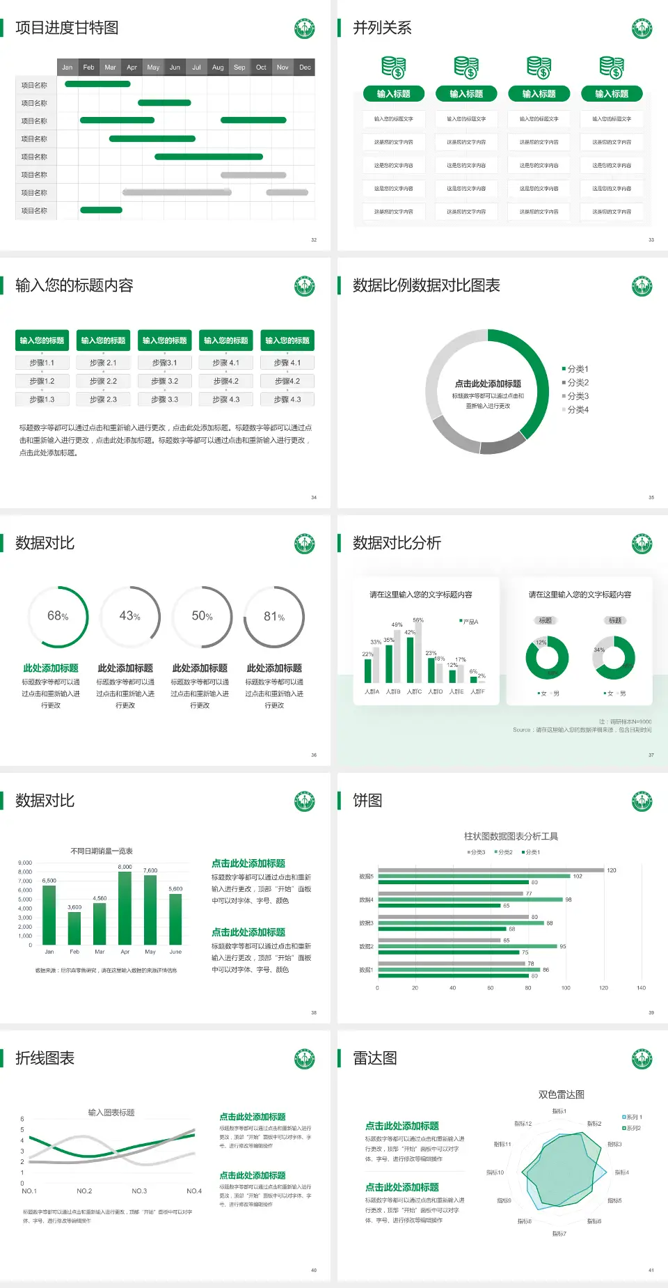 重庆垫江县中医院项目申请与汇报PPT模板4:3格式幻灯片预览图5