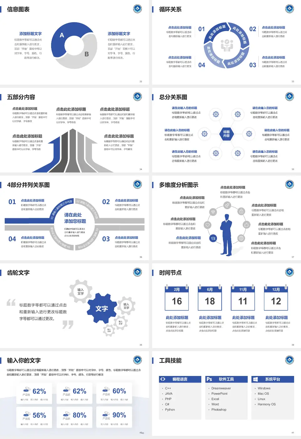 红河州第三人民医院护理专业职业生涯规划PPT模板16:9格式幻灯片预览图5