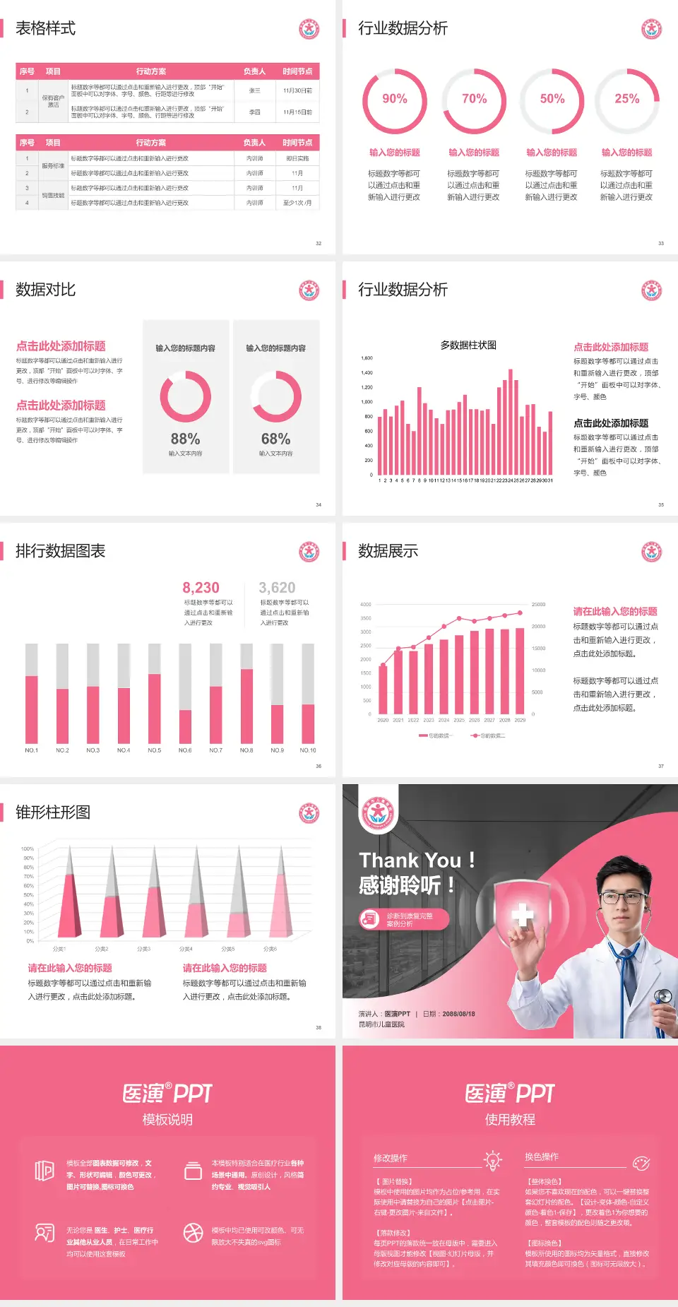 昆明市儿童医院医疗知识普及PPT模板4:3格式幻灯片预览图5