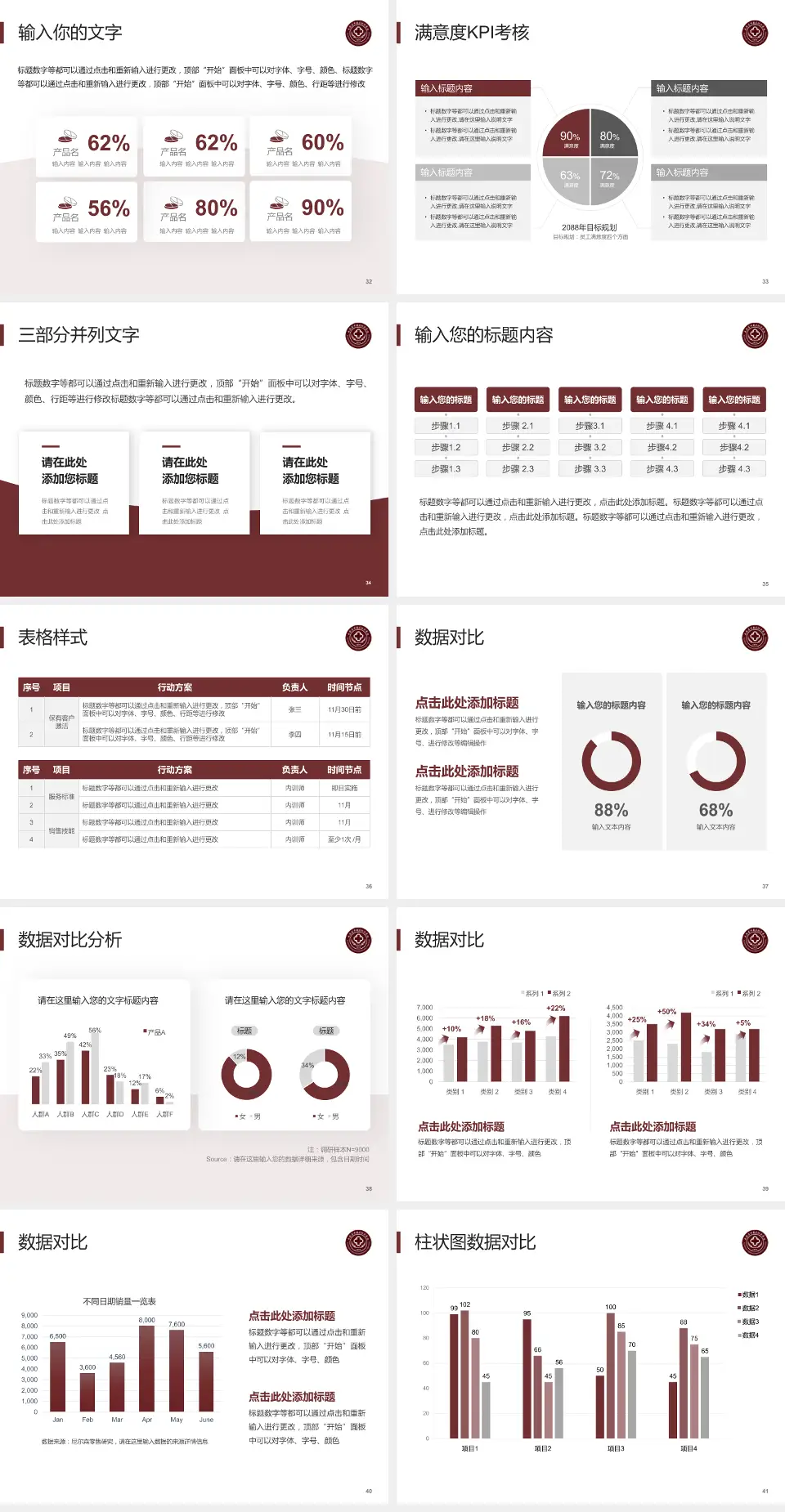 云南中西结合医院科研成果展示PPT模板4:3格式幻灯片预览图5